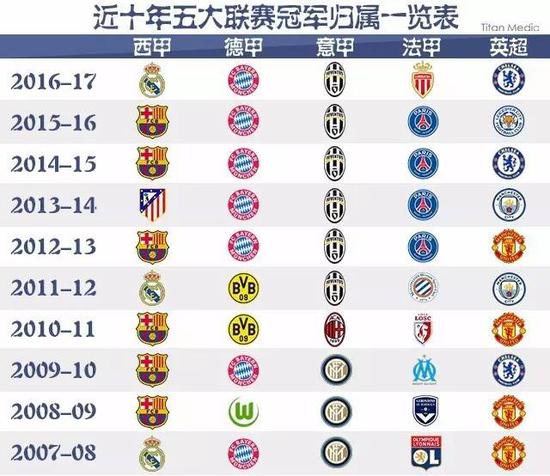 了一位璀璨