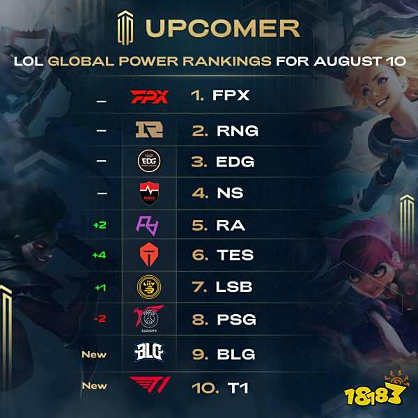 未来展望 未来展望