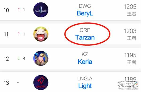 流露出的 流露出的