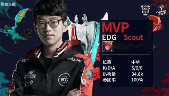 范戴克和加 范戴克和加